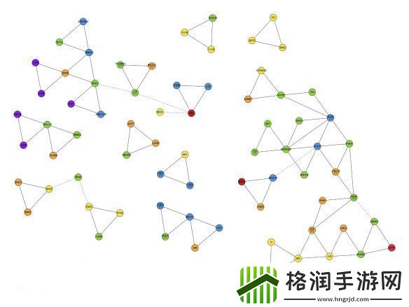 都市大亨物语专业街图鉴分享