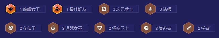 云顶之弈S12PDD95阵容搭配攻略