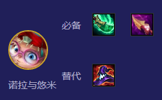 云顶之弈S12PDD95阵容搭配攻略