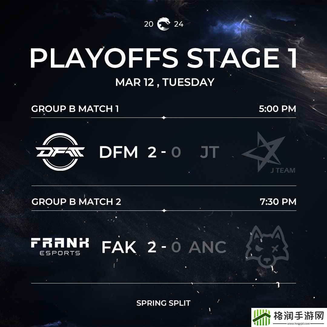 日本赛区不容小觑！PCS季后赛本日赛果