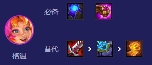 云顶之弈S12甜心95阵容搭配攻略