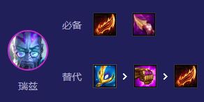 金铲铲之战S12卓尔不群专属阵容搭配攻略