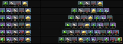 原神艾尔海森角色突破材料分享