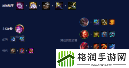 云顶之弈S8屠龙重骑阵容怎么玩