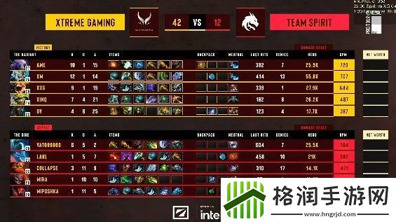 Xxs远古巨獣碾碎敌阵Ame虚空双大爽吃鸭头肉XG10Spirit