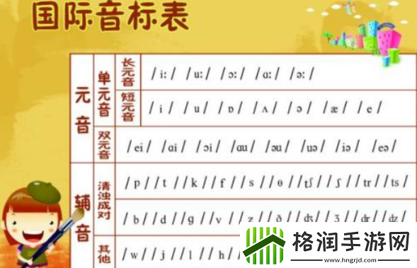 热门的英语口语练习软件