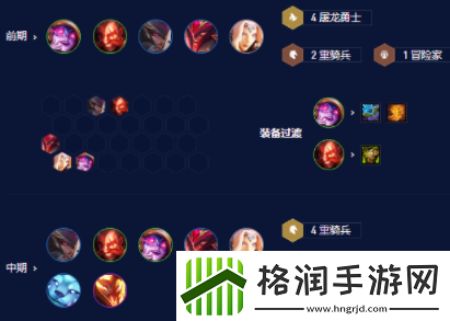 云顶之弈S8屠龙重骑阵容怎么玩