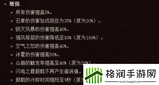 魔兽世界大灾变强势职业解析