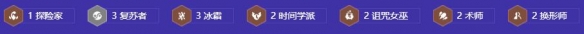 金铲铲之战s12复苏斯维因阵容攻略