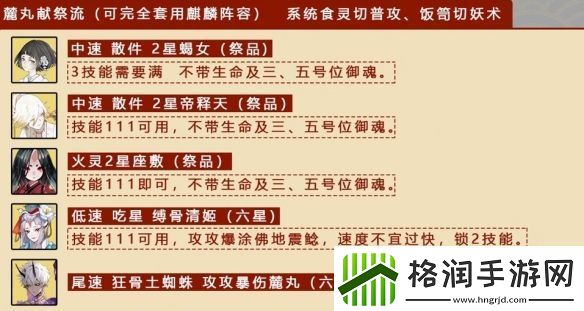 阴阳师八百八狸阵容搭配推荐