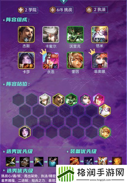 云顶之弈10.24版本刺客阵容如何玩