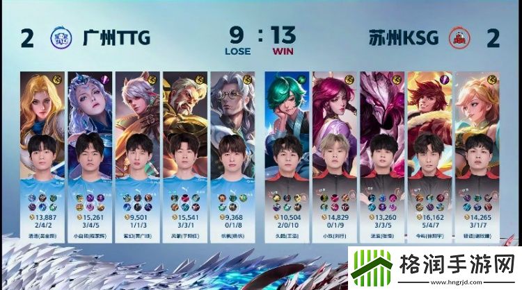 轻语姬小满绕后切C奠定胜利法则！KSG22TTG