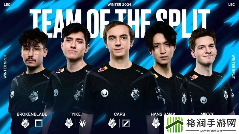 LEC公布冬季赛最佳阵容