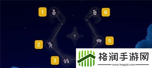 光遇魔法季先祖位置攻略