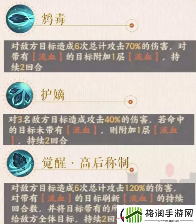 忘川风华录吕雉图鉴