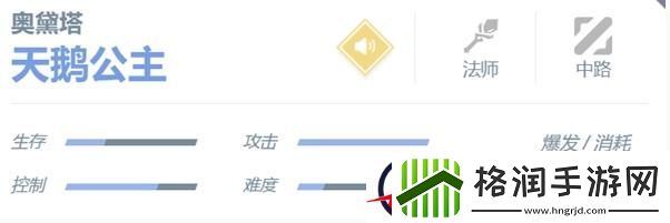 决胜巅峰奥黛塔怎么样