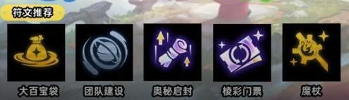 金铲铲之战S11七二拉露恩阵容装备搭配一览