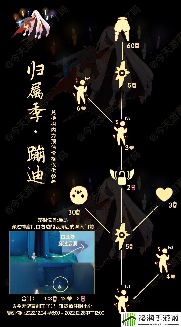 光遇踏舞孩童先祖位置在哪踏舞孩童先祖位置及兑换物品一览表