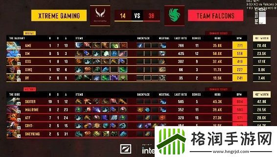 帕克时间也能输Xm仙女龙幽默切入遭反杀XG首局不敌FLCN