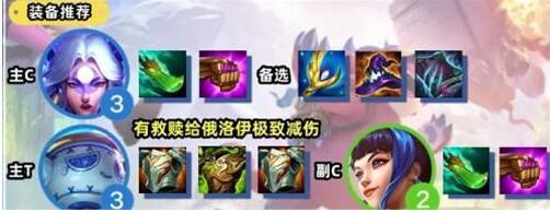 金铲铲之战S11七二拉露恩阵容装备搭配一览