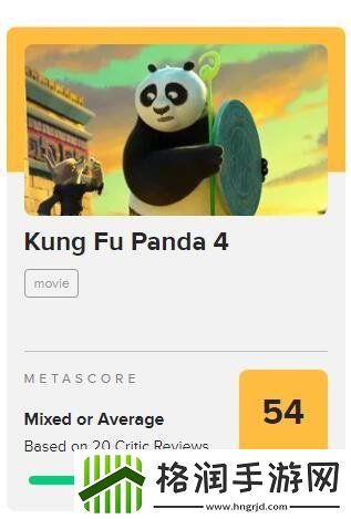 功夫熊猫4烂番茄75%