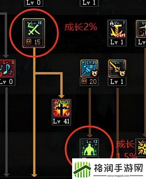 白金铸币换多少级的装备