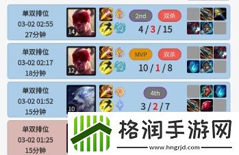 韩服野王将回归Tarzan已连续四日未打排位小道称前往NIP试训