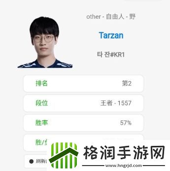 韩服野王将回归Tarzan已连续四日未打排位小道称前往NIP试训