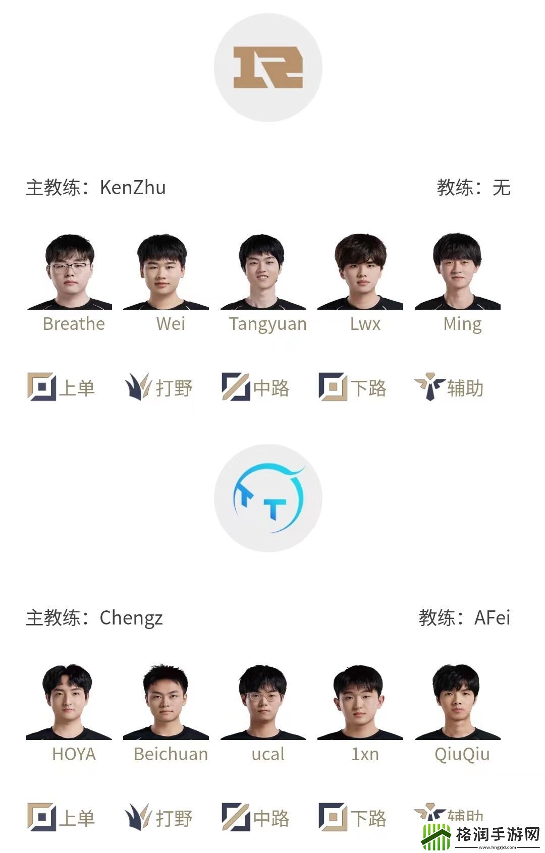 LPL明日首发名单