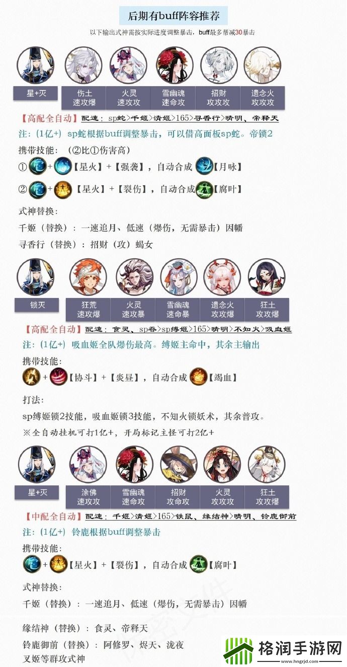 阴阳师SP云外镜活动阵容推荐