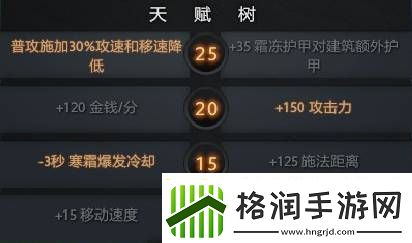 巫妖出装dota17173