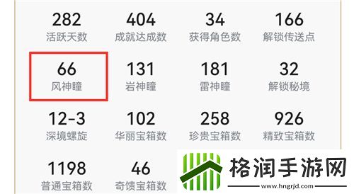 原神风神瞳有多少个