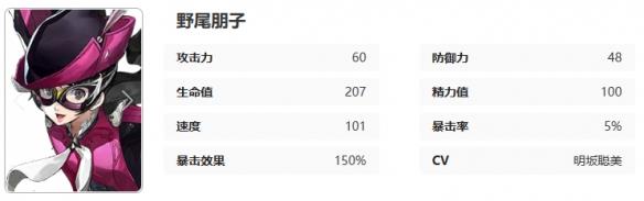 女神异闻录夜幕魅影野毛朋子技能攻略