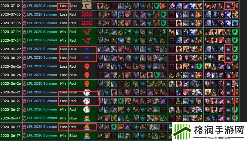 厂之理解！2020年执教不BAN厄斐琉斯被暴打今天不BAN小火龙被逆转