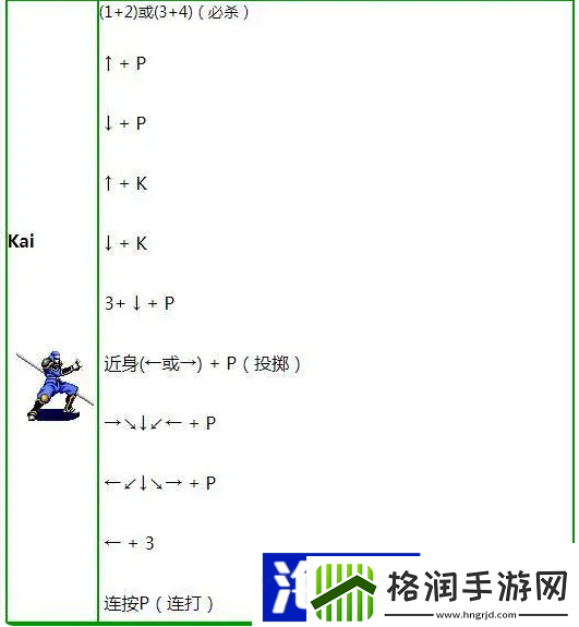 变身忍者出招表一览宠物技能组合