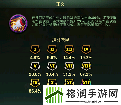 兵人大战一夫当关遇强则强！防御军官降临！