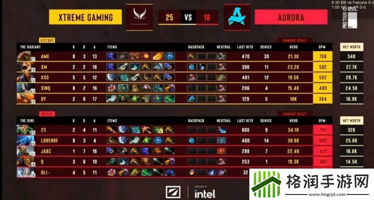 Xm巨獣一马当先勇猛冲锋Xxs+Ame合力击杀美杜莎XG赢首局