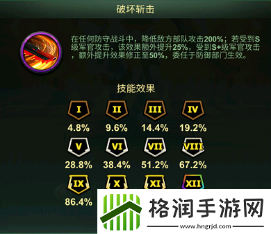 兵人大战一夫当关遇强则强！防御军官降临！