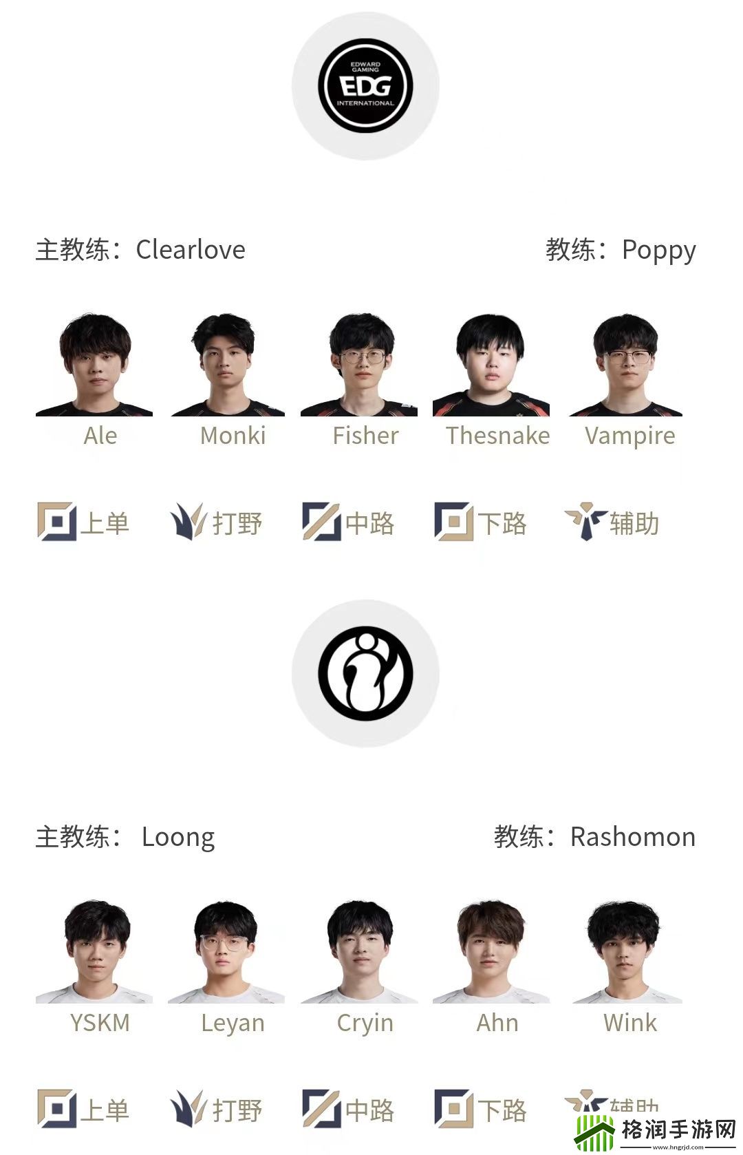 LPL明日首发名单