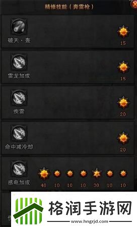 斗战神手游神将输出手法