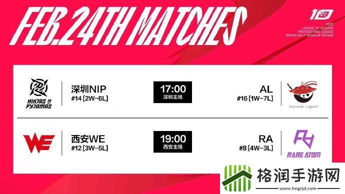 2023lpl春季赛2.23排名怎么样