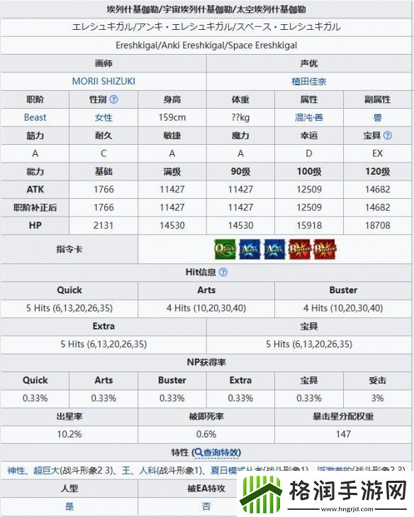 FGO宇宙埃列什基伽勒从者图鉴