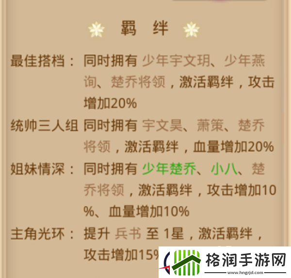 特工皇妃楚乔传英雄收集