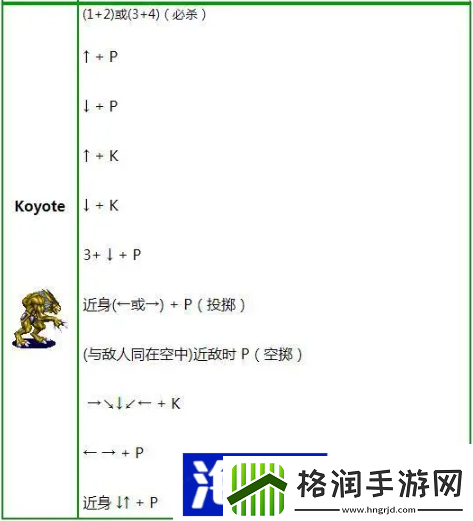 变身忍者出招表一览宠物技能组合