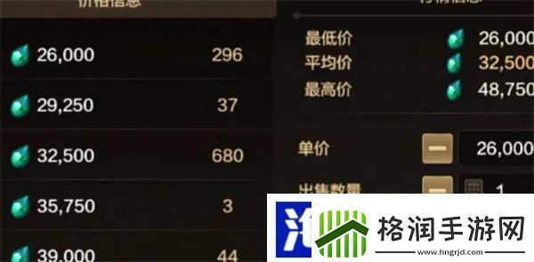 dnf手游元素结晶在哪里获得