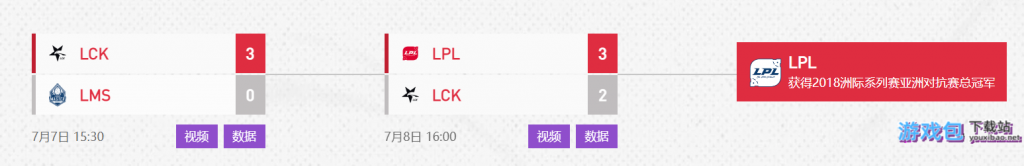 英雄联盟洲际对抗赛怎么打