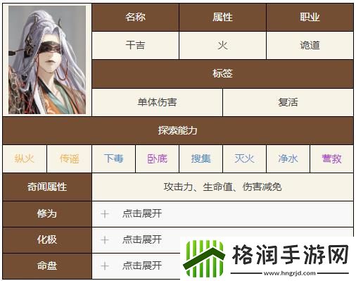 如鸢干吉技能天赋是什么