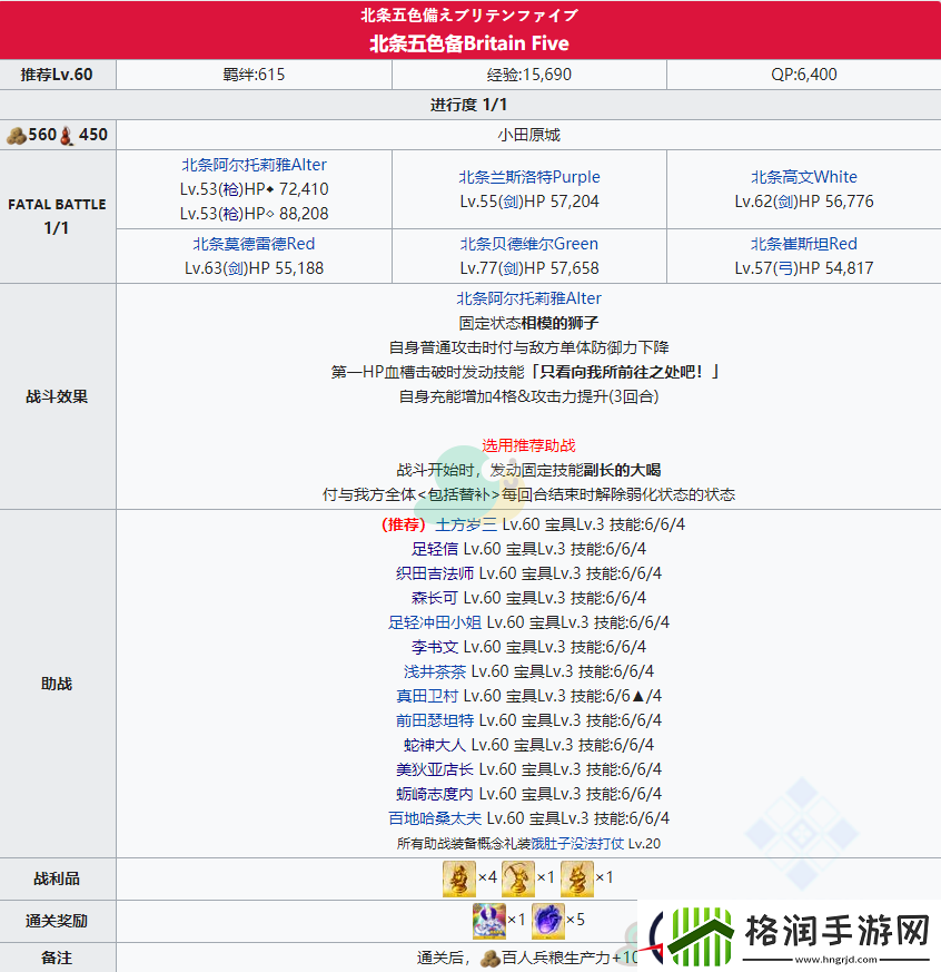 命运冠位指定唠唠叨叨最终本能寺主线终后续北条五色备攻略