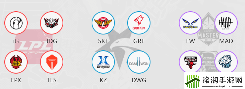 英雄联盟洲际对抗赛怎么打