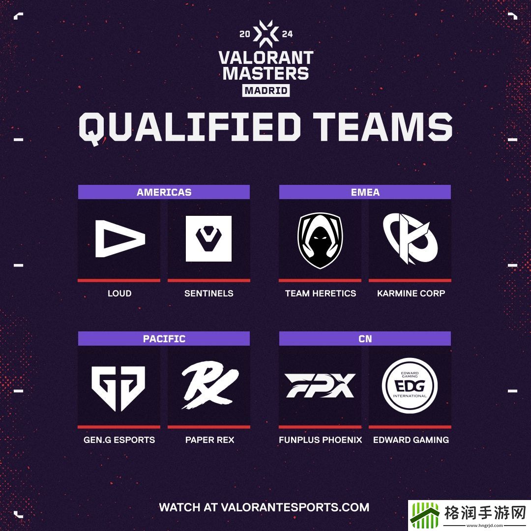 无畏契约马德里大师赛参赛队伍出炉